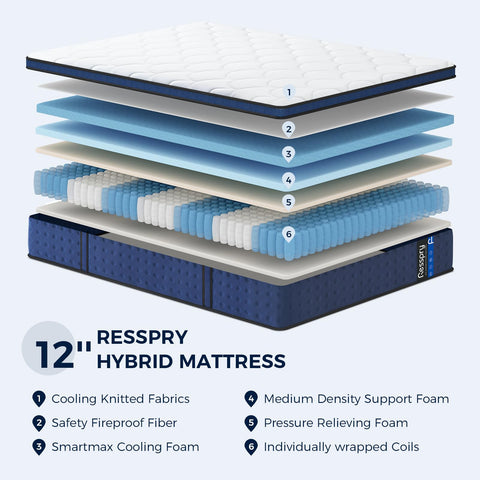 Resspry Single Mattress,12Inch Hybrid Mattress for Pressure Relief