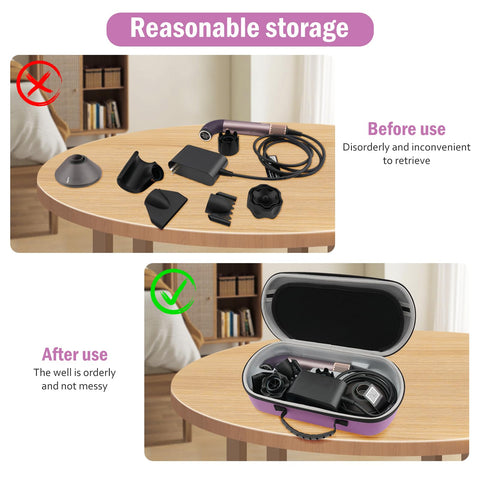 XINGFUDAO Carrying Case Compatible with Dyson Supersonic R Hair Dryer, Hard Travel Bag Compatible with Dyson Supersonic R Accessories (Purple)