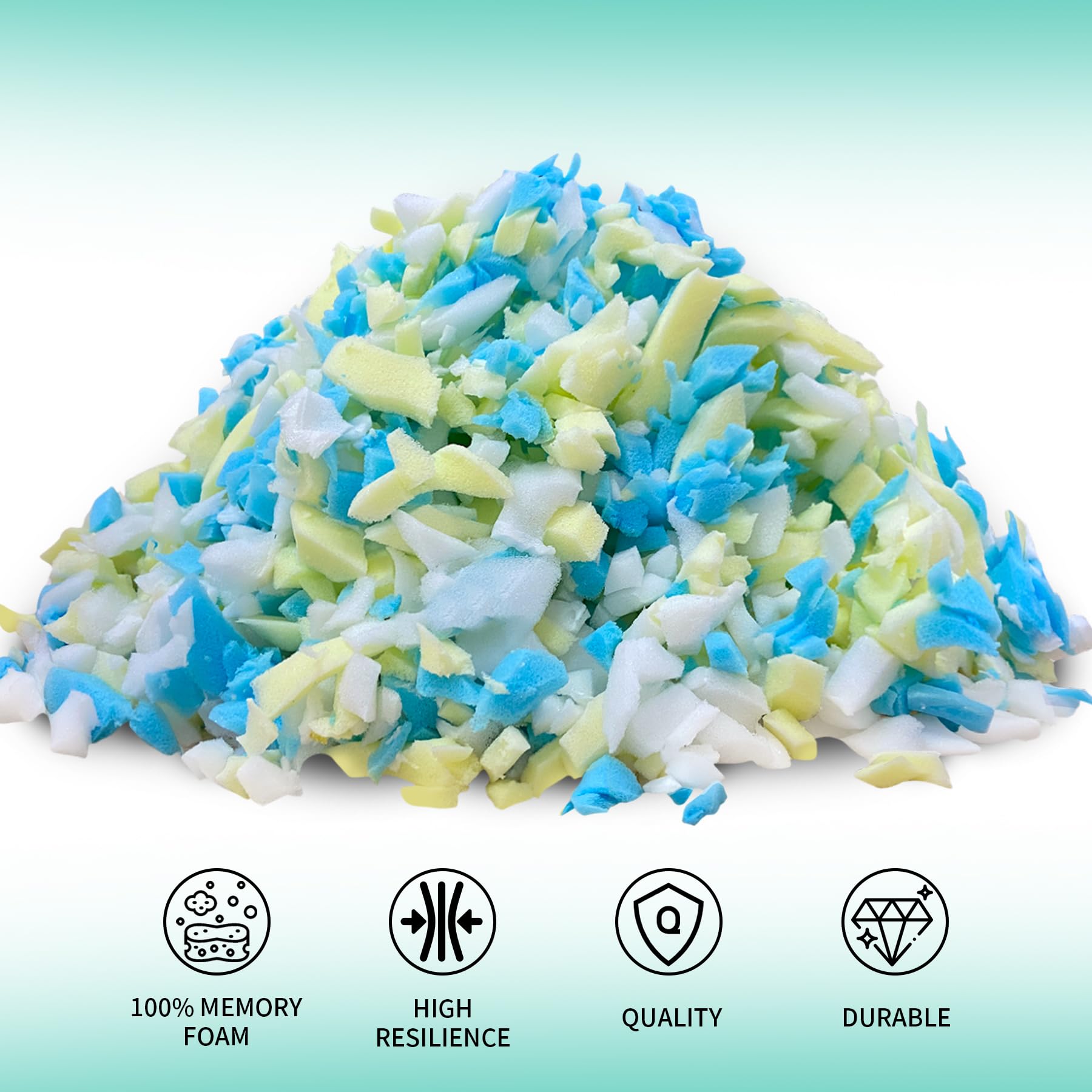 HONEHO 17.6KG Shredded Memory Foam Filling Bean Bag Chair Filler
