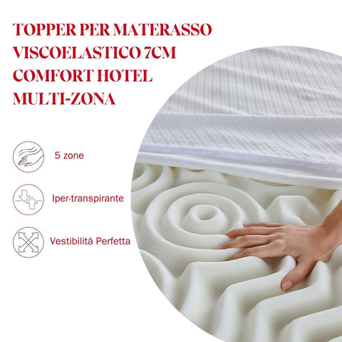 Pikolin Home - Viscozone-Elastic Top - Top Mattress - 7cm, Extra Relax