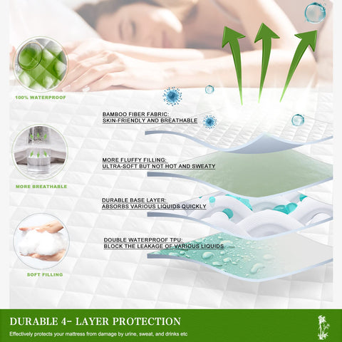 UNILIBRA Bamboo Waterproof Mattress Protector King Size, Quilted Mattress Pad Cover with 6''-25'' Deep Pocket