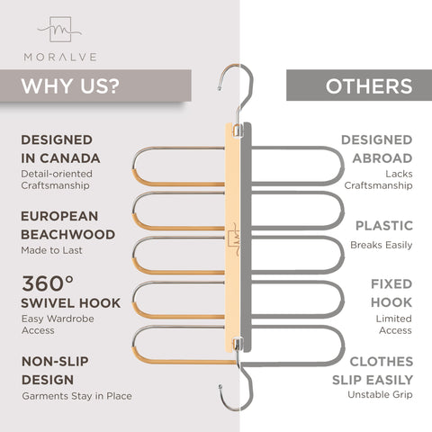 MORALVE Trousers Hangers Space Saving - European Beechwood Scarf and Jeans Hangers - Wardrobe Organiser and Space Saver Trouser Rack, Leggings Hanger