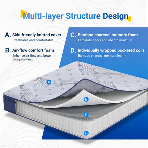 Avenco Single Mattress 3ft, 20cm Pocket Sprung Mattresses, Bamboo Foam Innerspring Hybrid Mattress, Single Bed Mattress in a Box