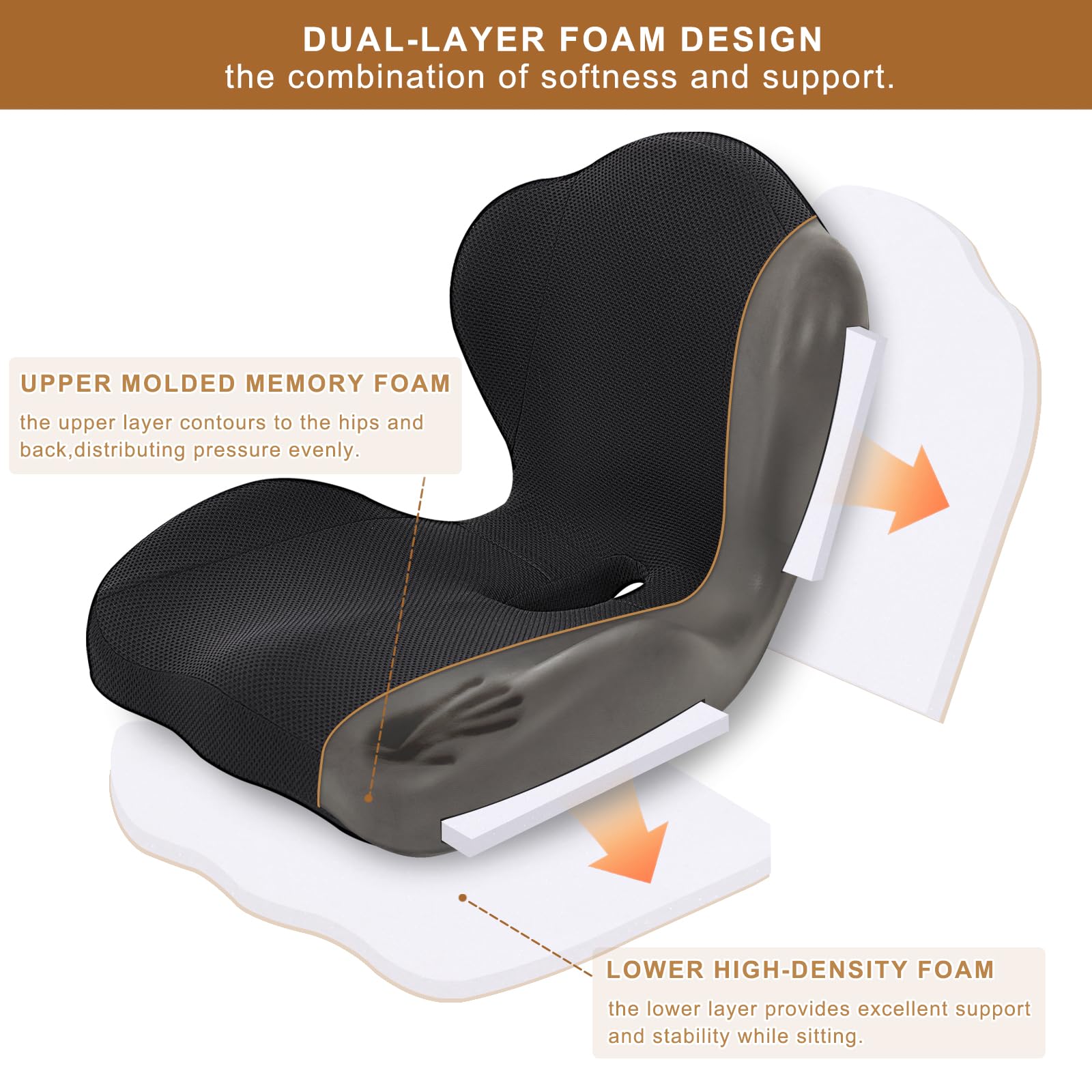 GOFORIT 2-in-1 Seat Cushion & Lumbar Support for driving - Ergonomic Dual-Layer Memory Foam Chair Cushion Set