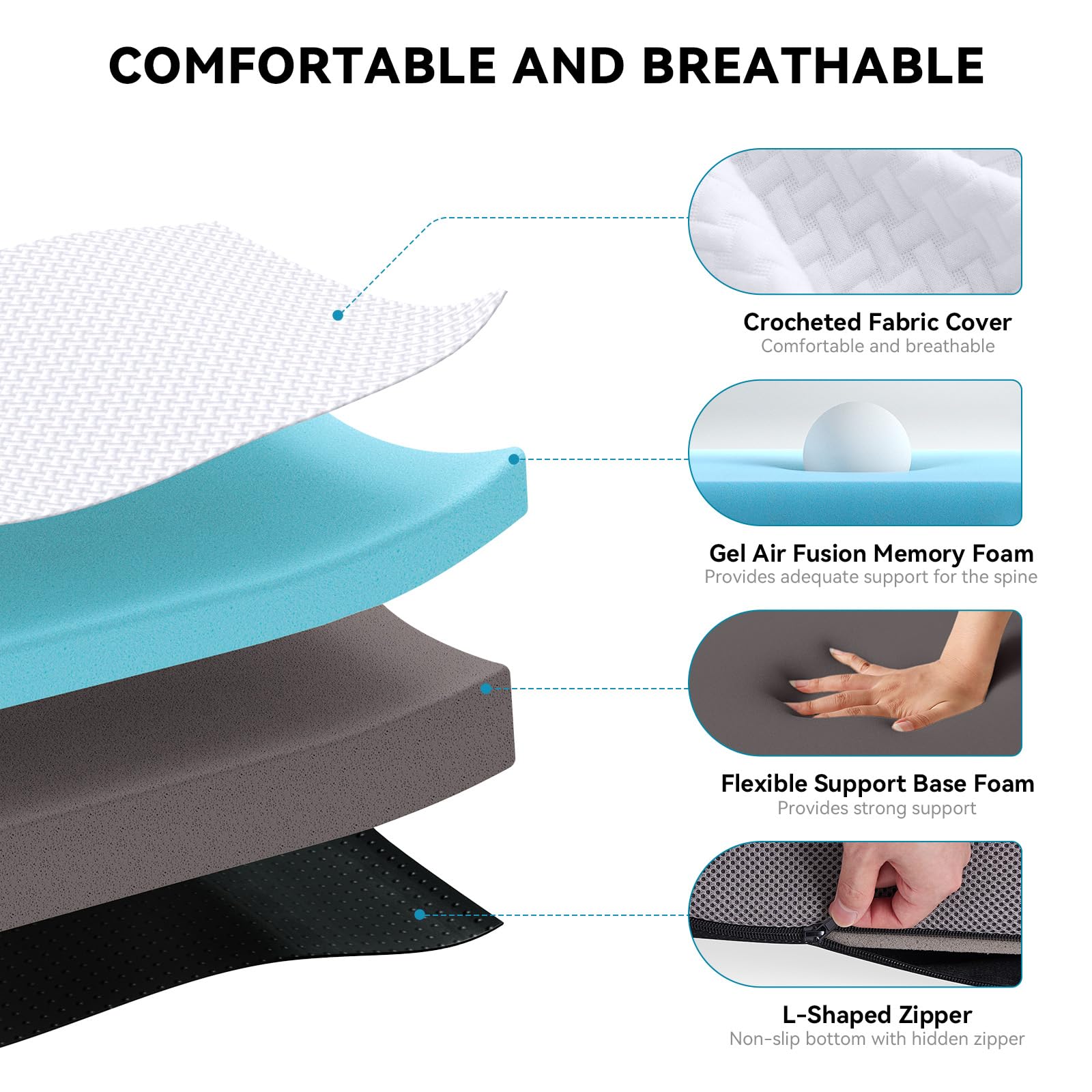 Foldable Folding Mattress Single,Tri-fold Memory Foam Mattress,75x190x10cm
