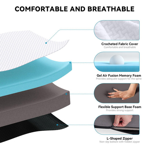 Foldable Folding Mattress Single,Tri-fold Memory Foam Mattress,75x190x10cm