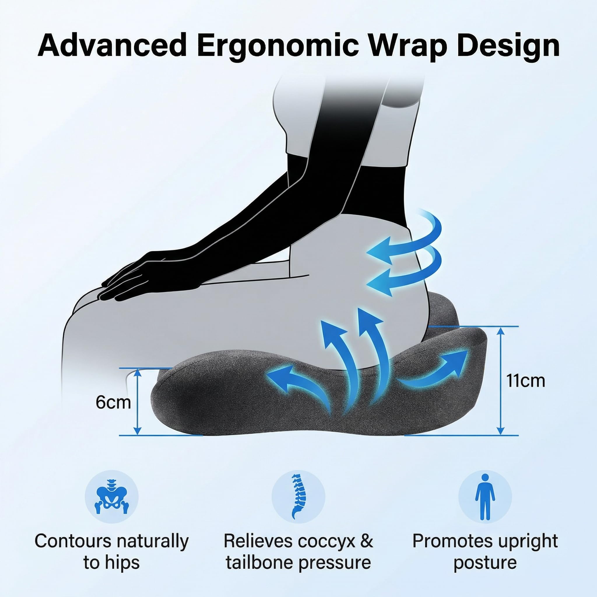 Sennycat Memory Foam Seat Cushion for Office Chair, Ergonomic Coccyx Support for Tailbone Pain Relief, Car Seat Pad