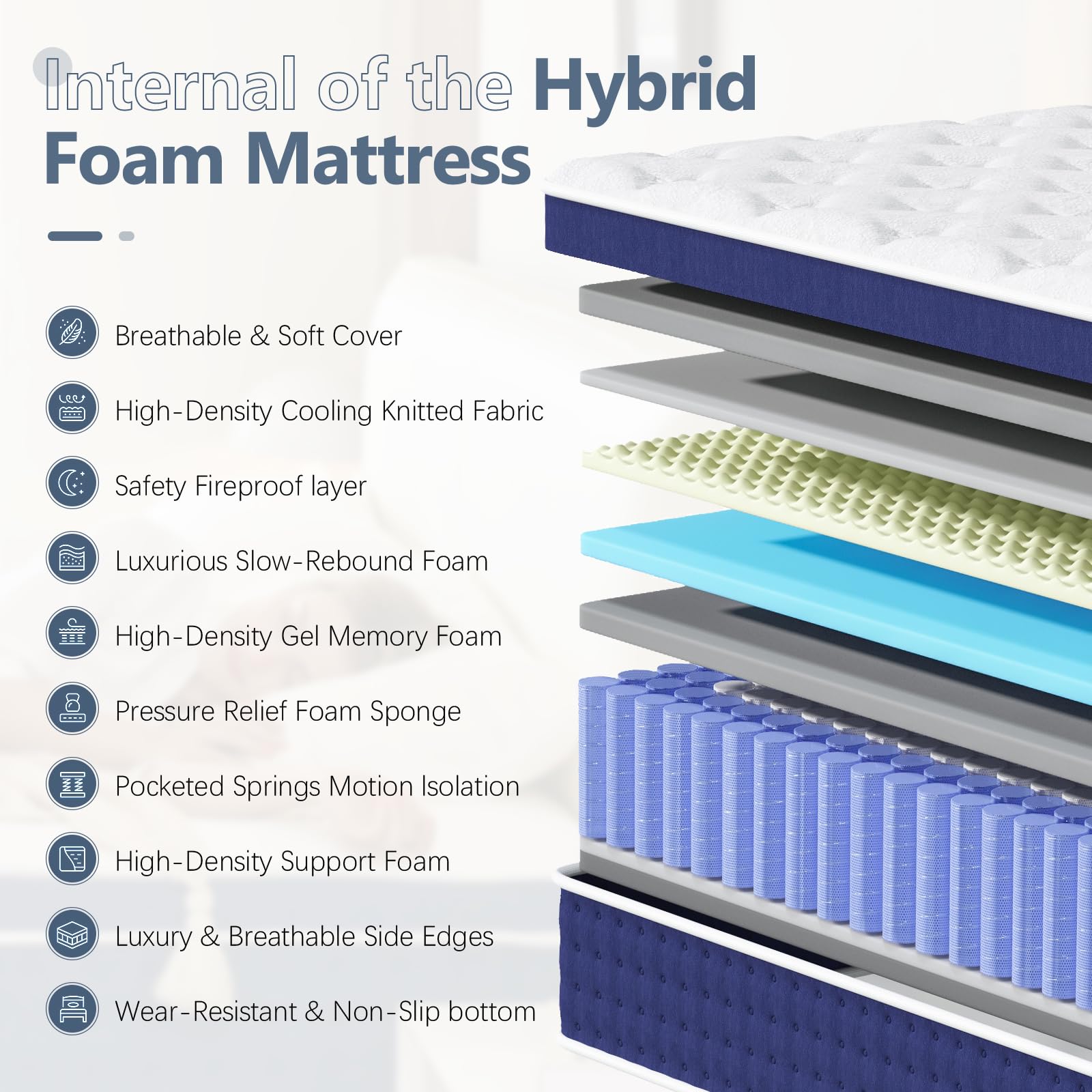 Bednew Double Mattresses 30.5cm, 12 Inch Innerspring Hybrid Mattress Double 4FT6 with Breathable Foam and Pocket Spring For Cool Comfort Sleep