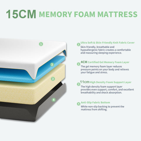 Doubleslee Memory Foam Mattress, 4FT Small Double Mattress, 120x190x15cm