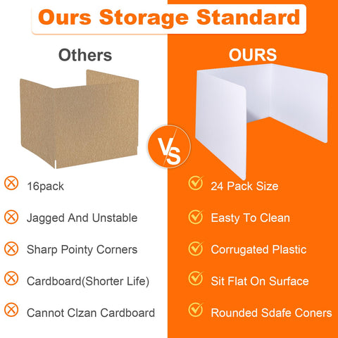 Novelfun 16PCS White Desk Dividers for Students Portable Privacy Shields