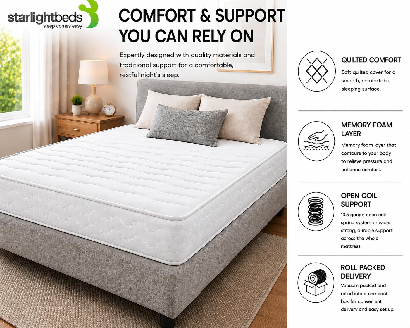 Starlight Beds Wave Budget Sprung 90x200 Mattress with Foam Layer