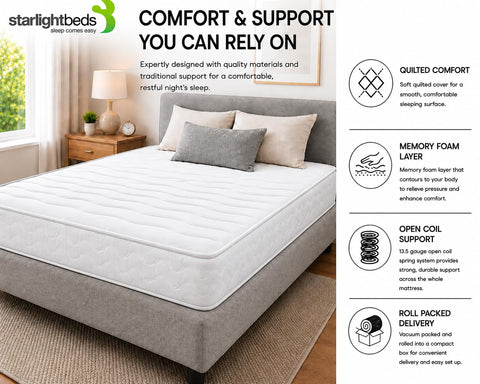 Starlight Beds Wave Budget Sprung 90x200 Mattress with Foam Layer