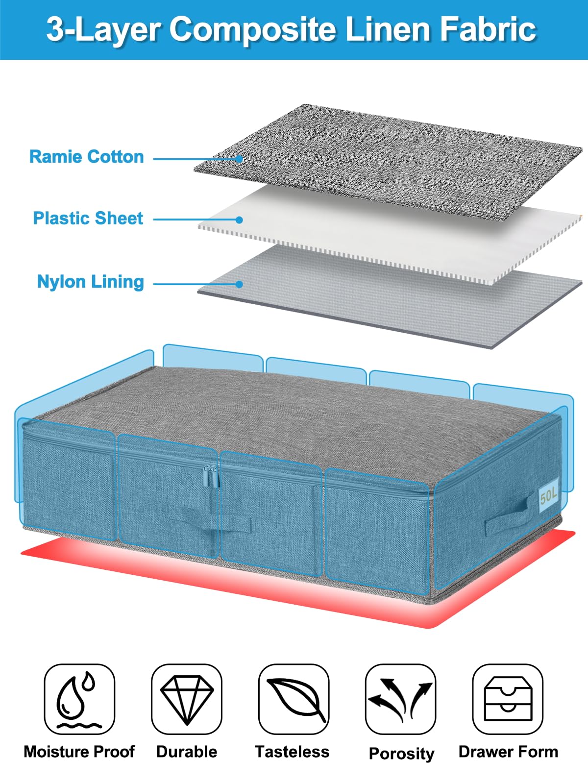 JUPELI 50L Under Bed Storage Boxes with Lids, 2 Pack, Grey