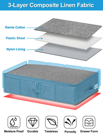 JUPELI 50L Under Bed Storage Boxes with Lids, 2 Pack, Grey