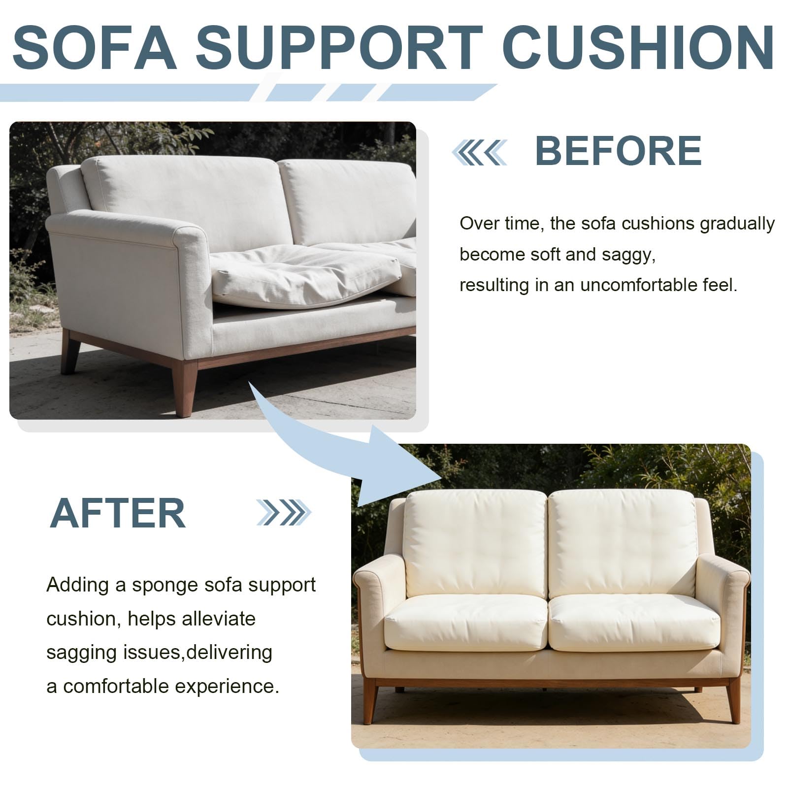 CAAGGMM Sofa Cushion Support, 2 Pack 50.5 x 50.5 cm Couch Cushion Support for Sagging Seat, Foam Sofa Supportive Boards, Repair Foam for Sagging Seat