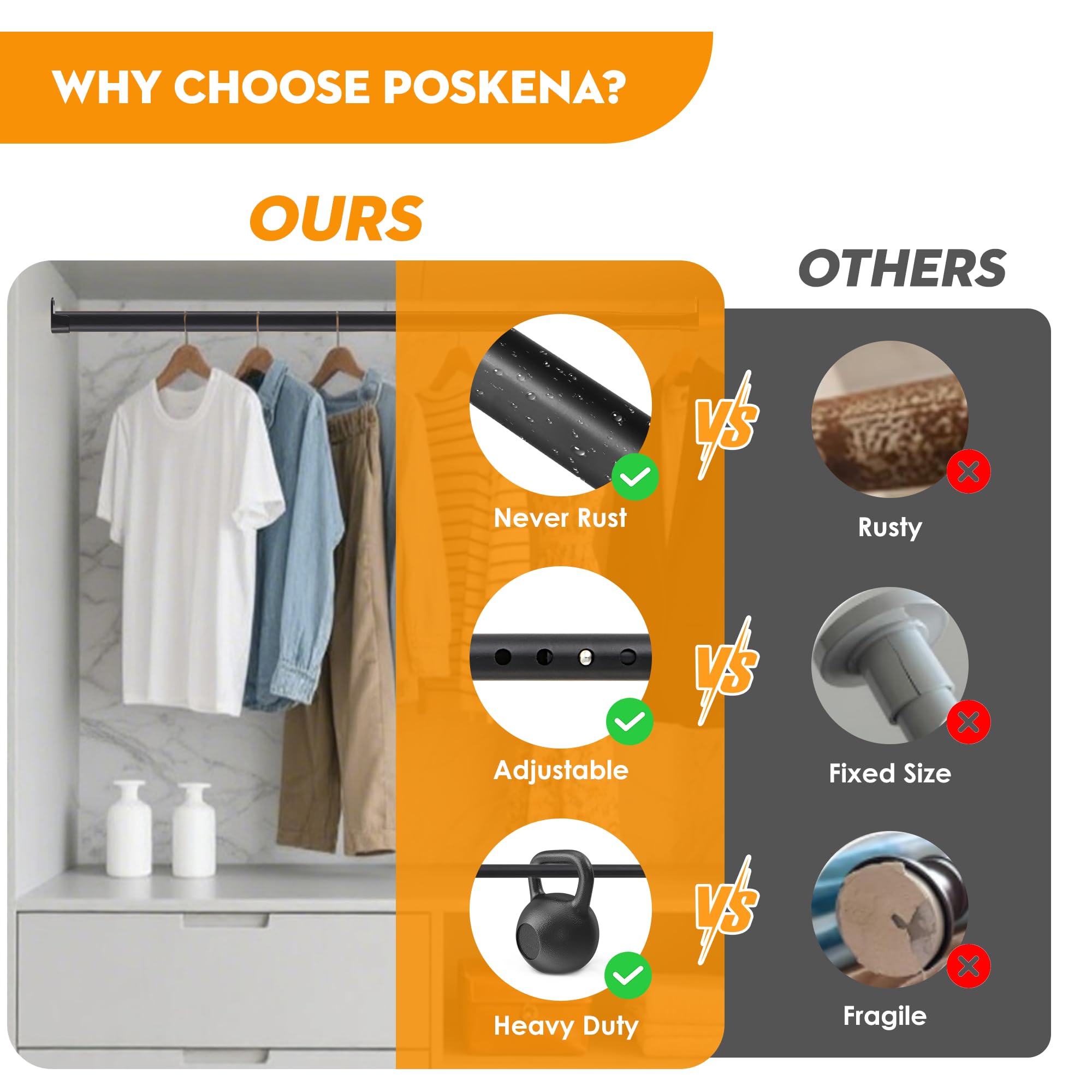 Poskena Adjustable Wardrobe Rail,Wardrobe Rails and Fittings, 43-191cm