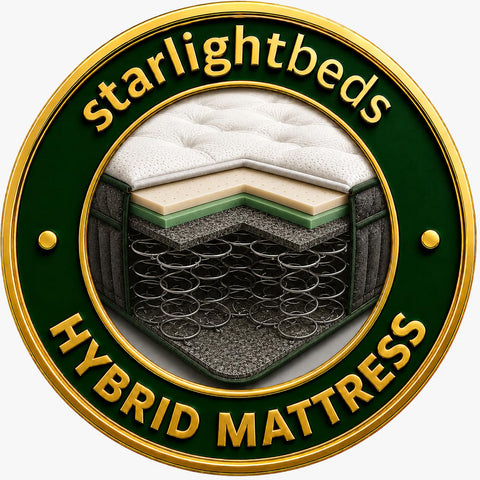 Starlight Beds Arctic White Hybrid Double Mattress, 4ft6 x 6ft3