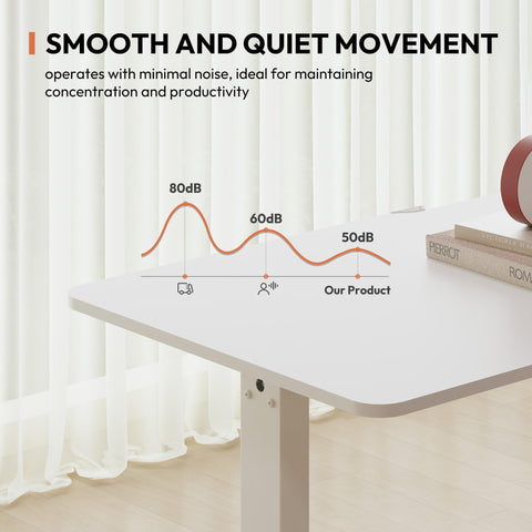 SANODESK 140 * 60 Electric Standing Desk with Cablemanagement Tray and Cupholder Height Adjustable Desk Sit Stand Table with 4 Memory Smart Pannel