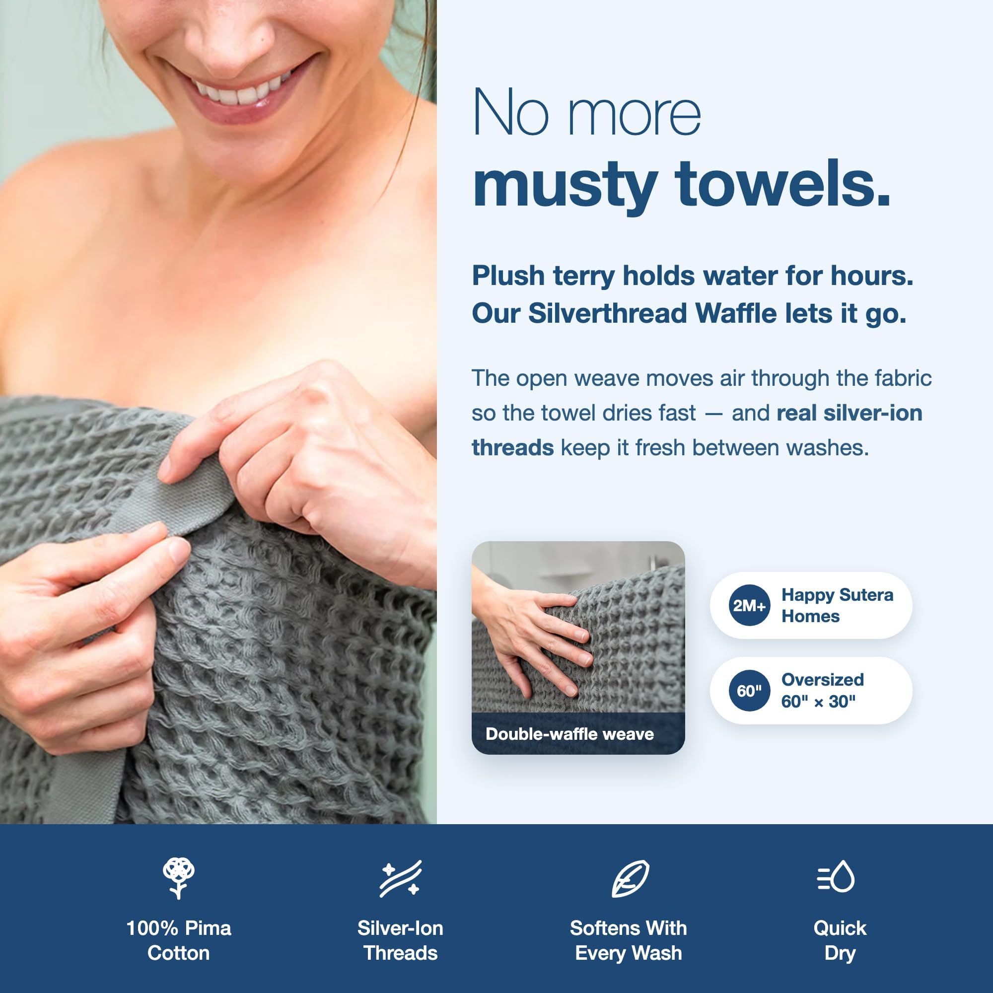 SUTERA Silverthread Waffle Bath Towel - California-Spun Superior Supima Cotton, Quick Drying, Ultra Soft, Lightweight and Absorbent - Grey