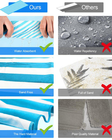 Victoper Microfiber Beach Towel Quick Drying Sand Free Soft Compact Lightweight Beach Towels for Adults Ideal for Swimming Beach Yoga Camping Sky