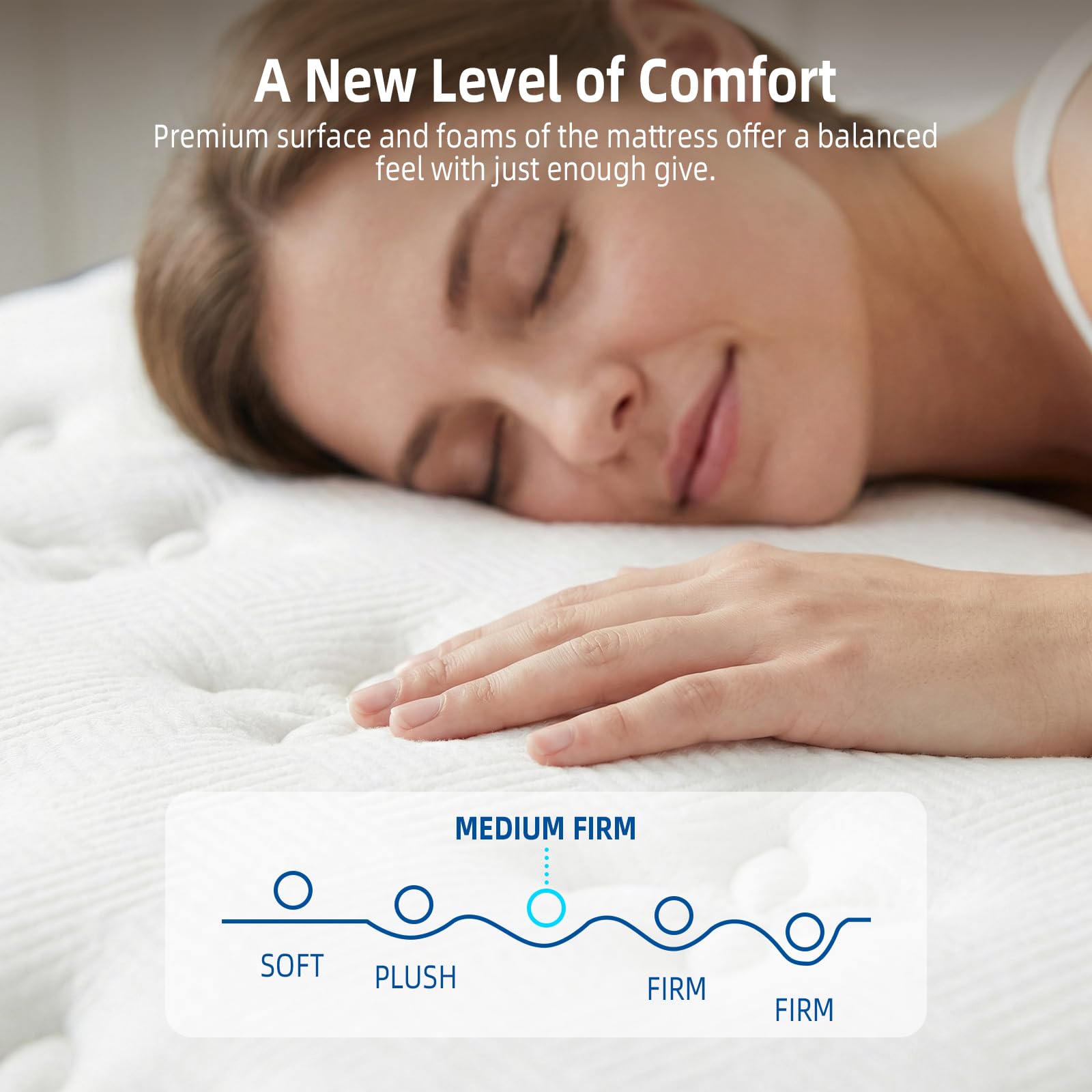 Lavfine Single Mattress - 3FT Memory Foam with Pocket Spring Hybrid, Medium Support, Motion Isolation, Breathable Soft Fabric, Comfortable Sleep