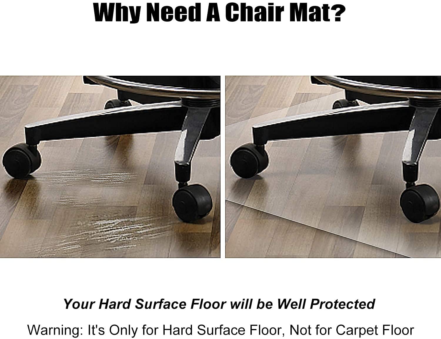 LeapYouth 90x120 cm Office Chair Mat for Hard Floors, Clear Computer Chair Mat, Wooden Floor Protectors for Rolling Chairs