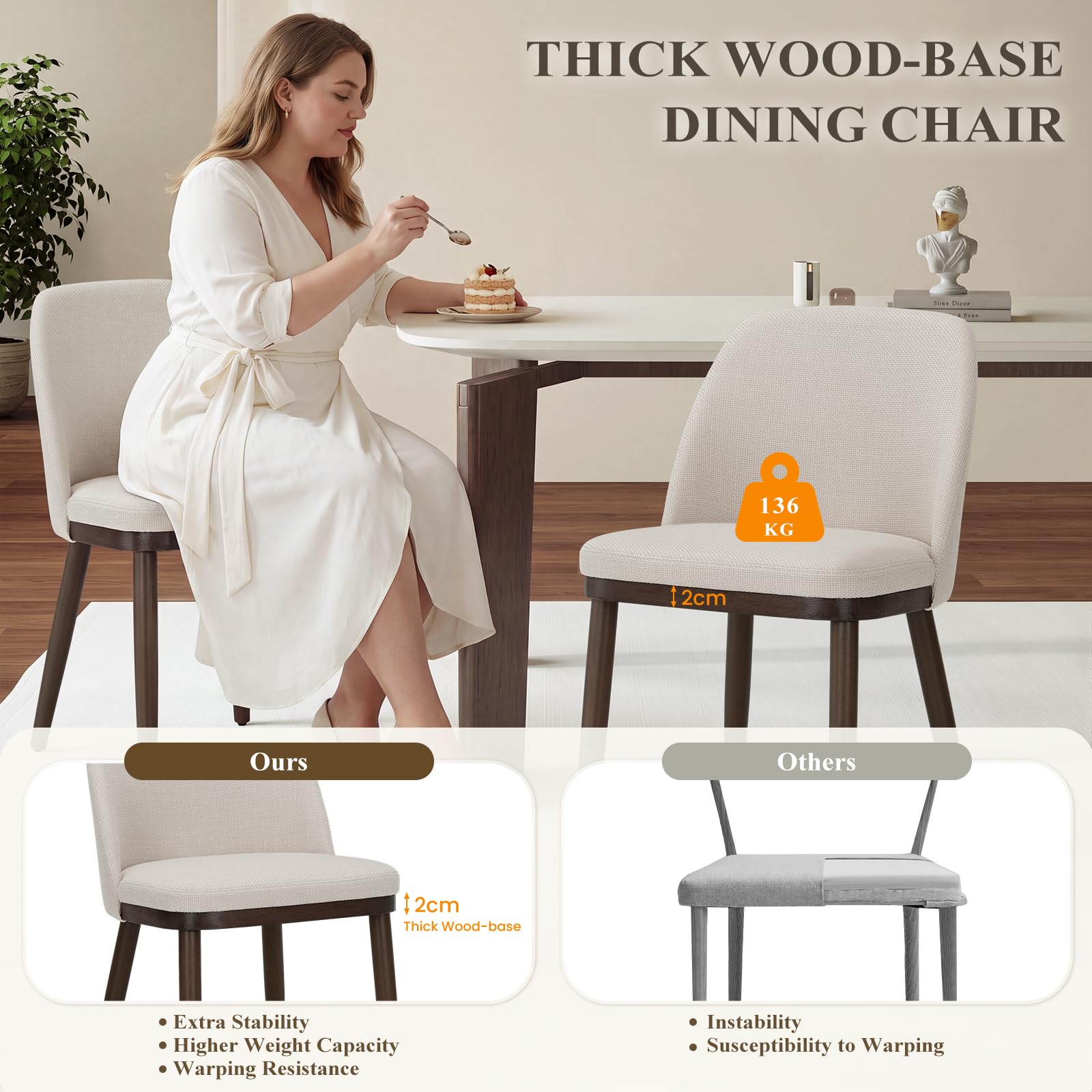 MALOL Thick Wood-base Dining Chairs Set of 2, Upholstered Kitchen Chairs with Solid Wood Legs and Thick Seat Cushion