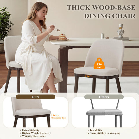 MALOL Thick Wood-base Dining Chairs Set of 2, Upholstered Kitchen Chairs with Solid Wood Legs and Thick Seat Cushion