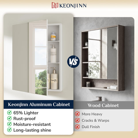Keonjinn Bathroom Cabinets with Mirror - 50x65cm Aluminum bathroom Mirror Cabinets