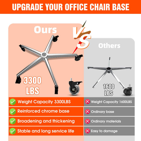 Office Chair Base Replacement PartsWith 5 Casters with Brakes(3300 lbs) - Heavy Alloy Office Chair Base Replacement, Universal Gas Cylinder