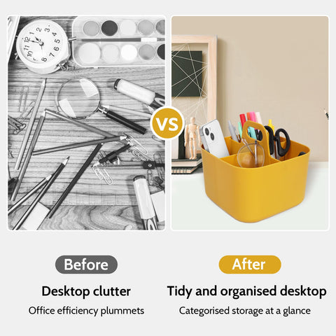 Minicoco Multipurpose Table Organiser with Handle - Storage Box & Cleaning Caddy (Yellow)