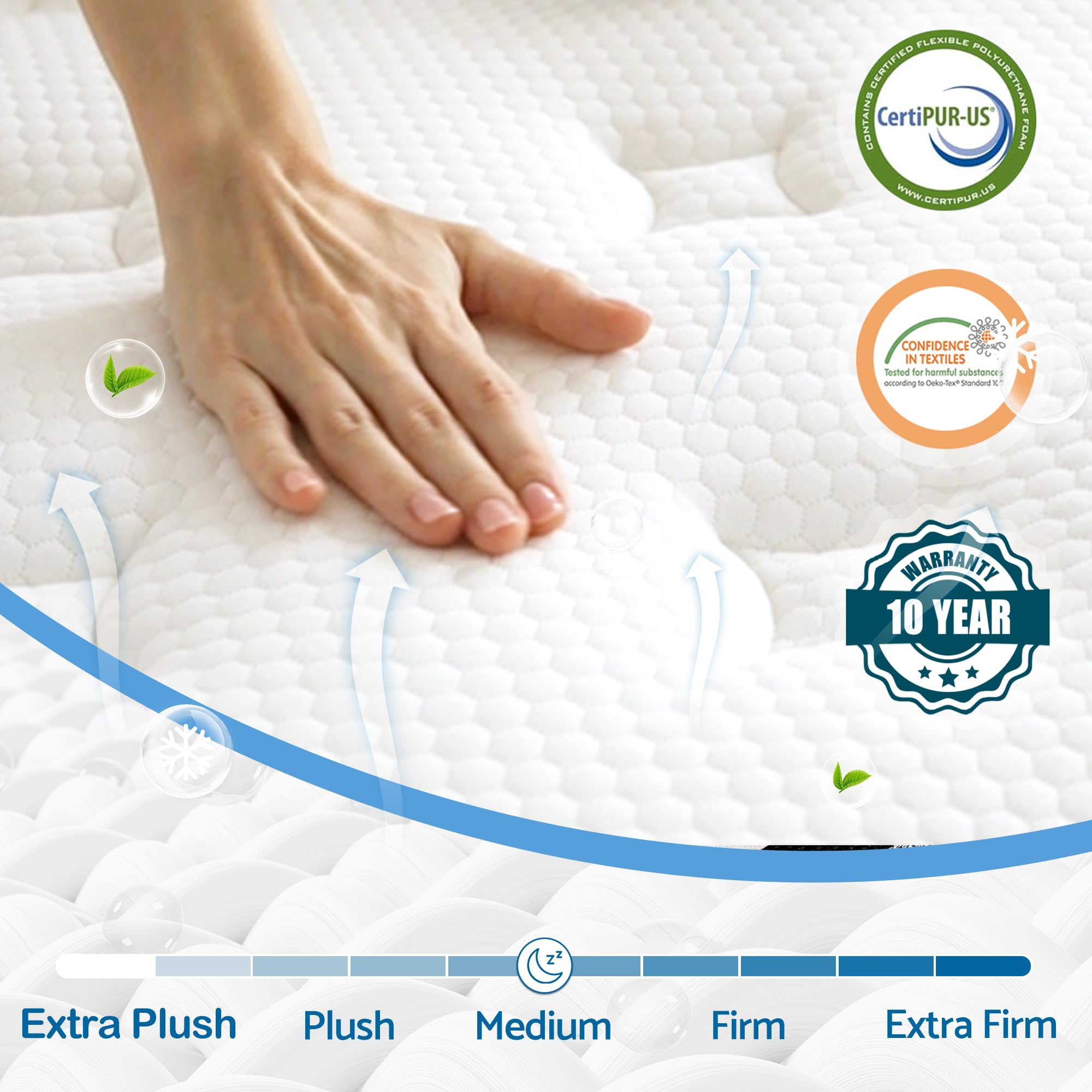 Bednew Hybrid European Small Single Mattress 80x200x31cm