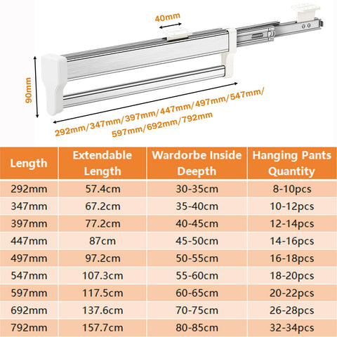 MAFAGE Pull Out Clothes Rail, Adjustable Wardrobe Rail Hanger Rack 497mm