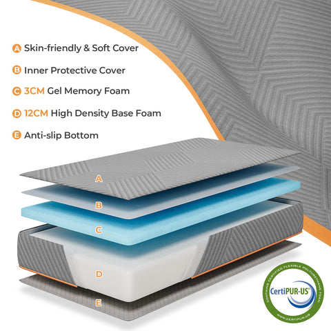 Vesgantti Folding Mattress Small Single 15CM Memory Foam Foldable Mattress