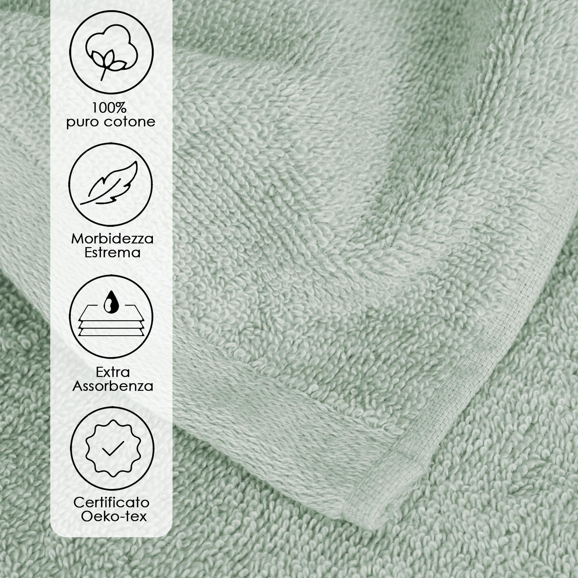 Ruggeri 4 Piece Guest Towel Set, 40x50 cm, Soft Cotton, Sage