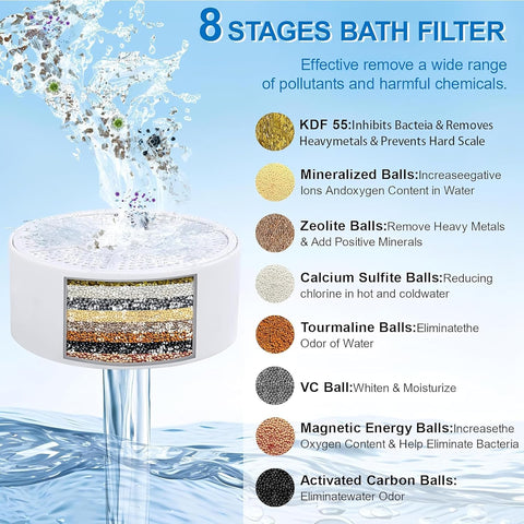 Bath Filter for Baby and Adults with Shower Ball and Shampoo Brush