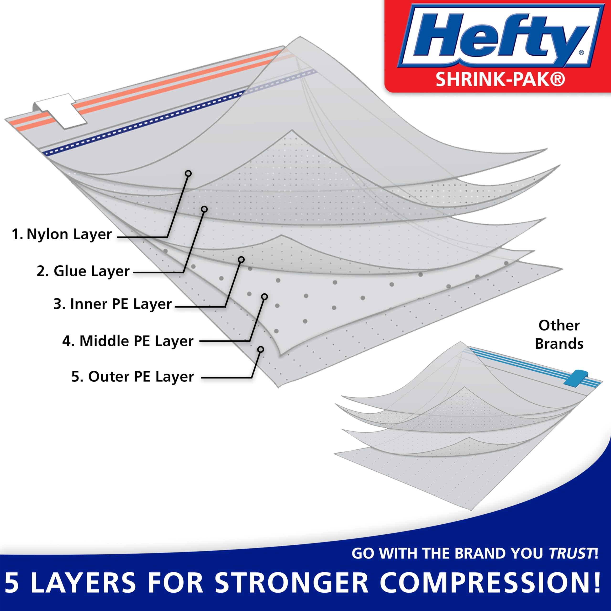 Hefty Shrink-Pak 4 Large Heavy Duty Bags