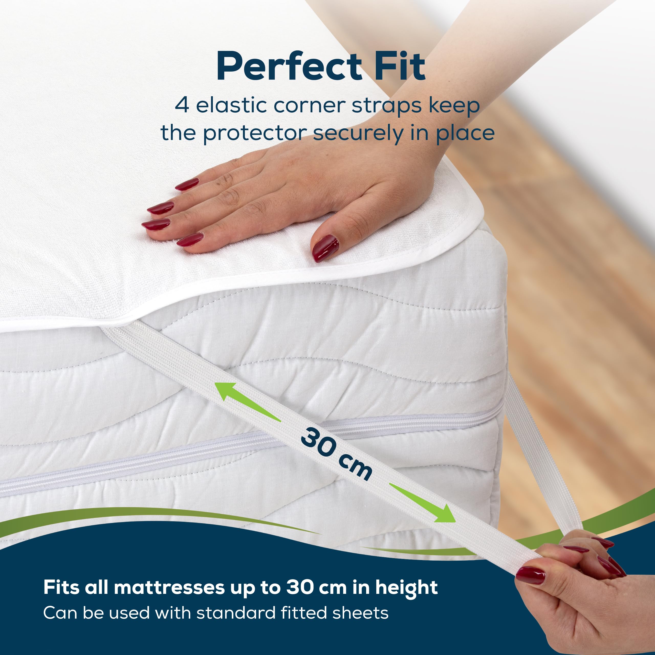 Sensalou Waterproof Mattress Protector 90x200 cm – 2-Pack Twin Bed Covers with Elastic Corner Straps, Soft Terry Top Layer, Hypoallergenic
