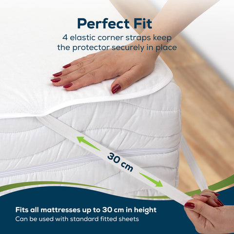Sensalou Waterproof Mattress Protector 90x200 cm – 2-Pack Twin Bed Covers with Elastic Corner Straps, Soft Terry Top Layer, Hypoallergenic
