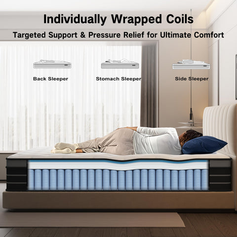 CBAEC-RSN Double Mattress 4FT6,Memory Foam Hybrid Mattress (135*190*25cm)