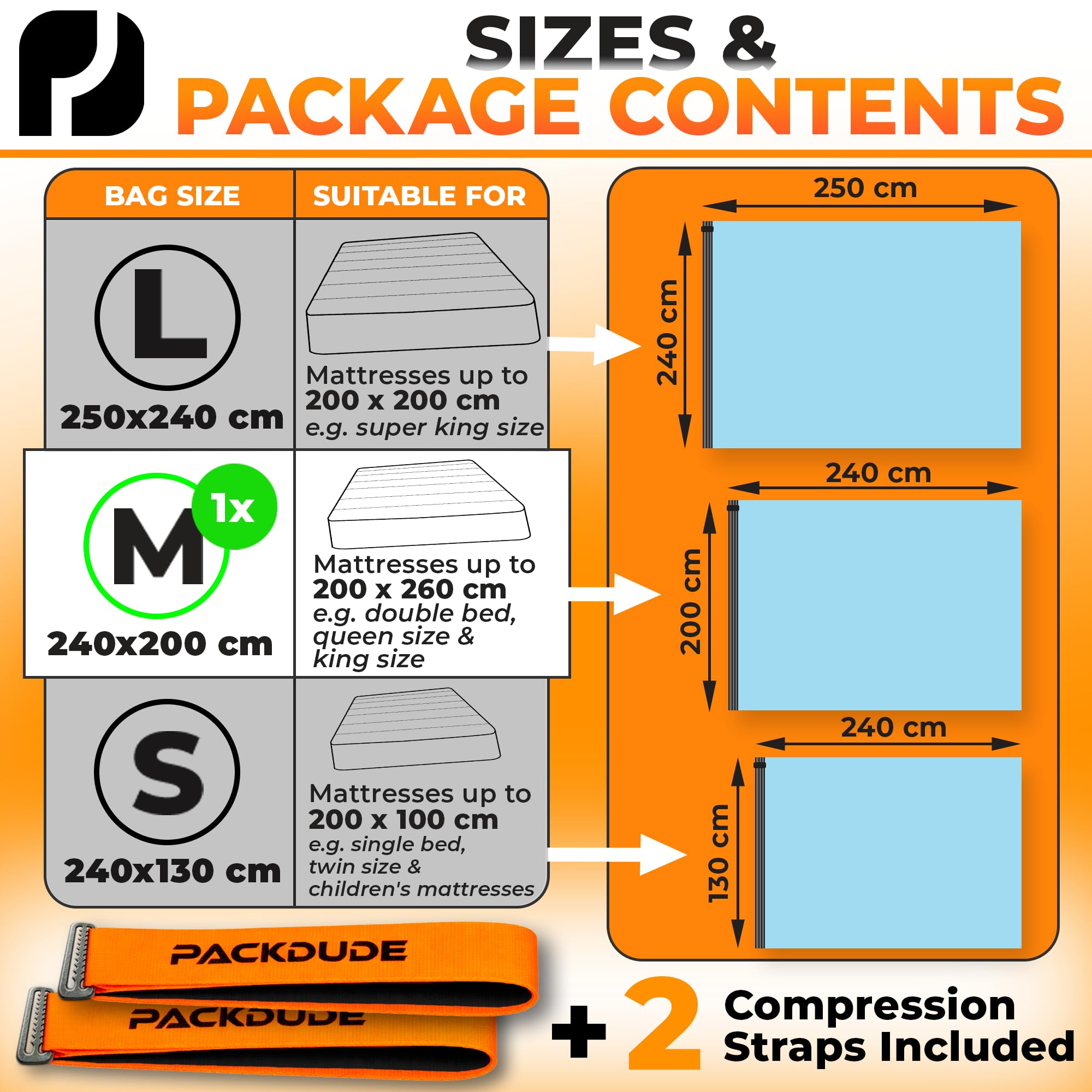 PACKDUDE Mattress Vacuum Bag for Double & King Size up to 200×160cm (79”×63”) (Bag Size: 240×200cm / 94.5”×78.7”)