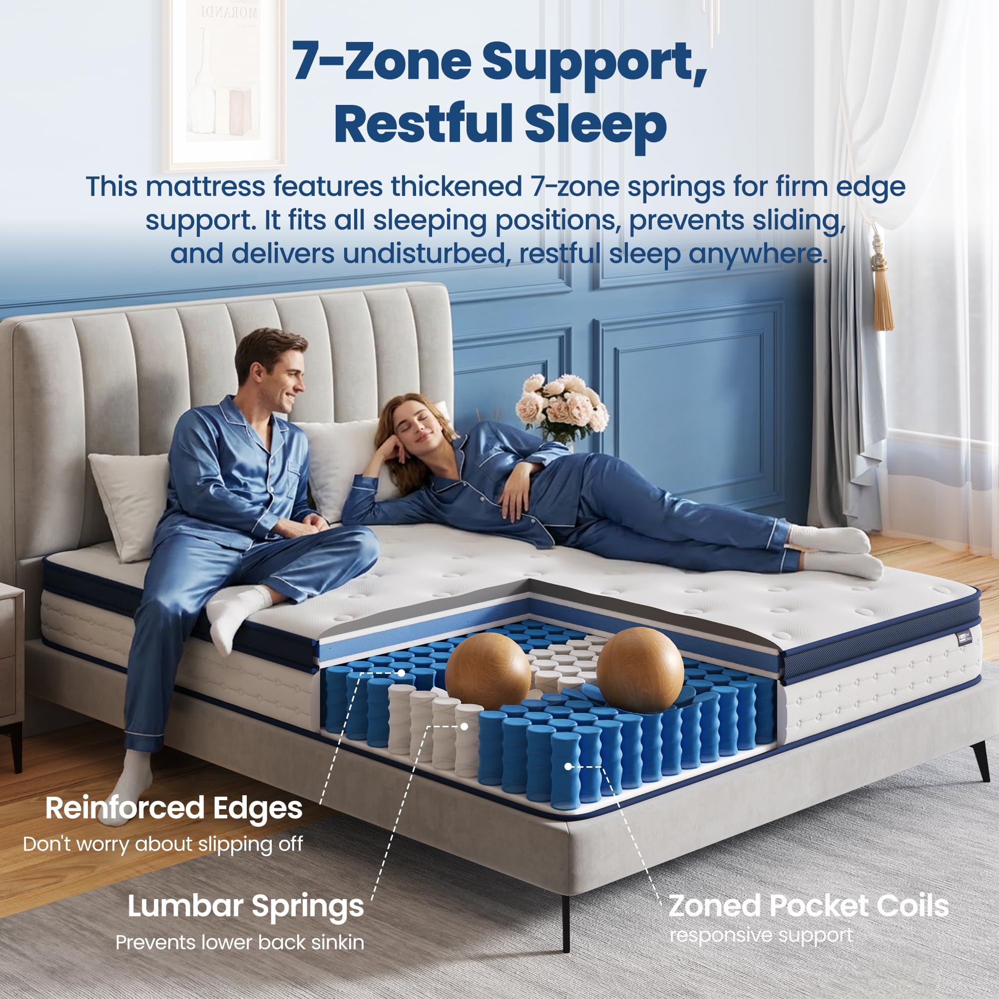BedStory Single Mattress 3FT, 7.8 Inch Hybrid Mattress, 7-Zone Mattress with Breathable Foam and Individually Pocket Sprung Firm- Extra Lumbar
