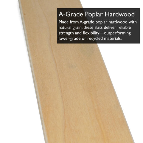 H-BOLT Premium Replacement Sprung Wooden Bed Slats – Complete Set for Single, Double & King Beds – 53mm Wide Hardwood Support