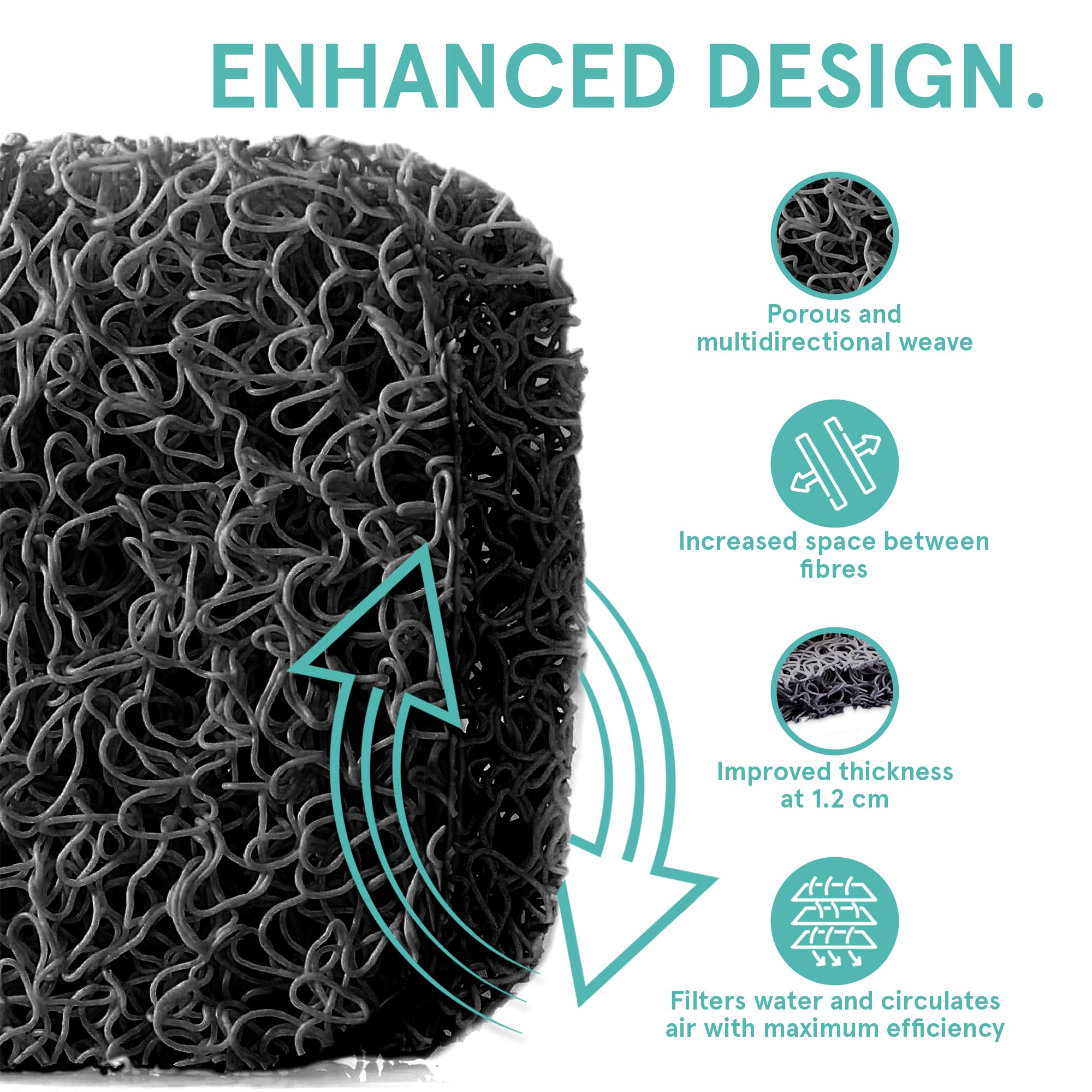 Soap Saver by Smith’s® | Extend Your Soap’s Life | 14 cm (L) x 8 cm (W) x 1.2 cm (H) | Black / 2 Pack | 50% Thicker | Enhanced Design