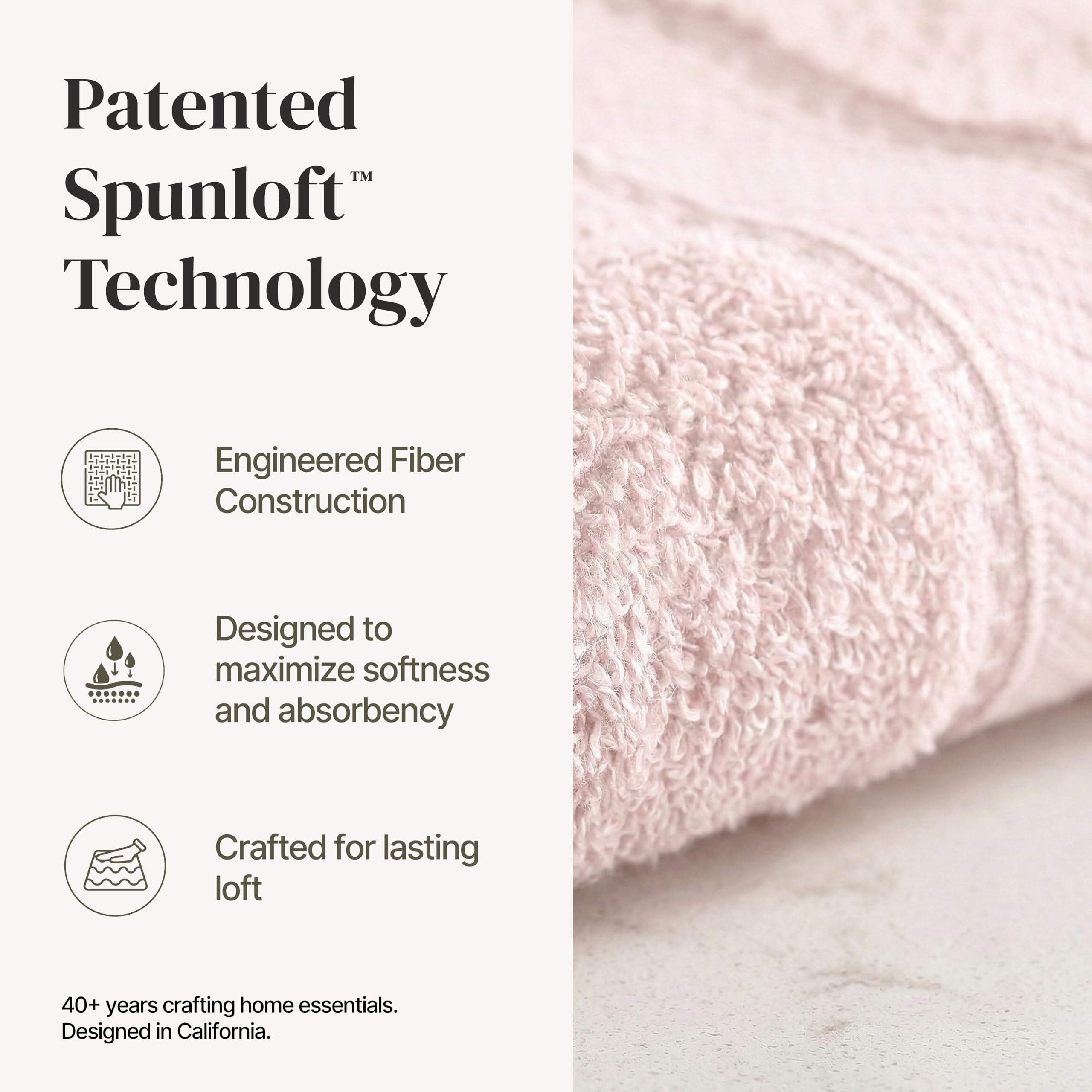 Modern Threads Spun Loft 6-Piece 100% Combed Cotton Set-Bath, Hand Towels, & Washcloths Super Absorbent & Quick Dry-600 GSM-Soft & Plush