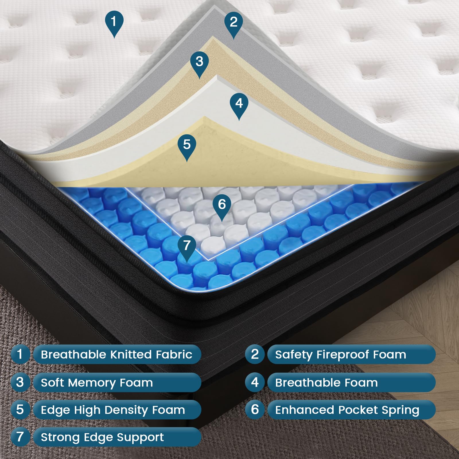 Vantto 3FT Single Mattress, 10 Inch Memory Foam Hybrid Mattress with Breathable Fabric and Pocket Spring for Motion Isolation, Medium Firm