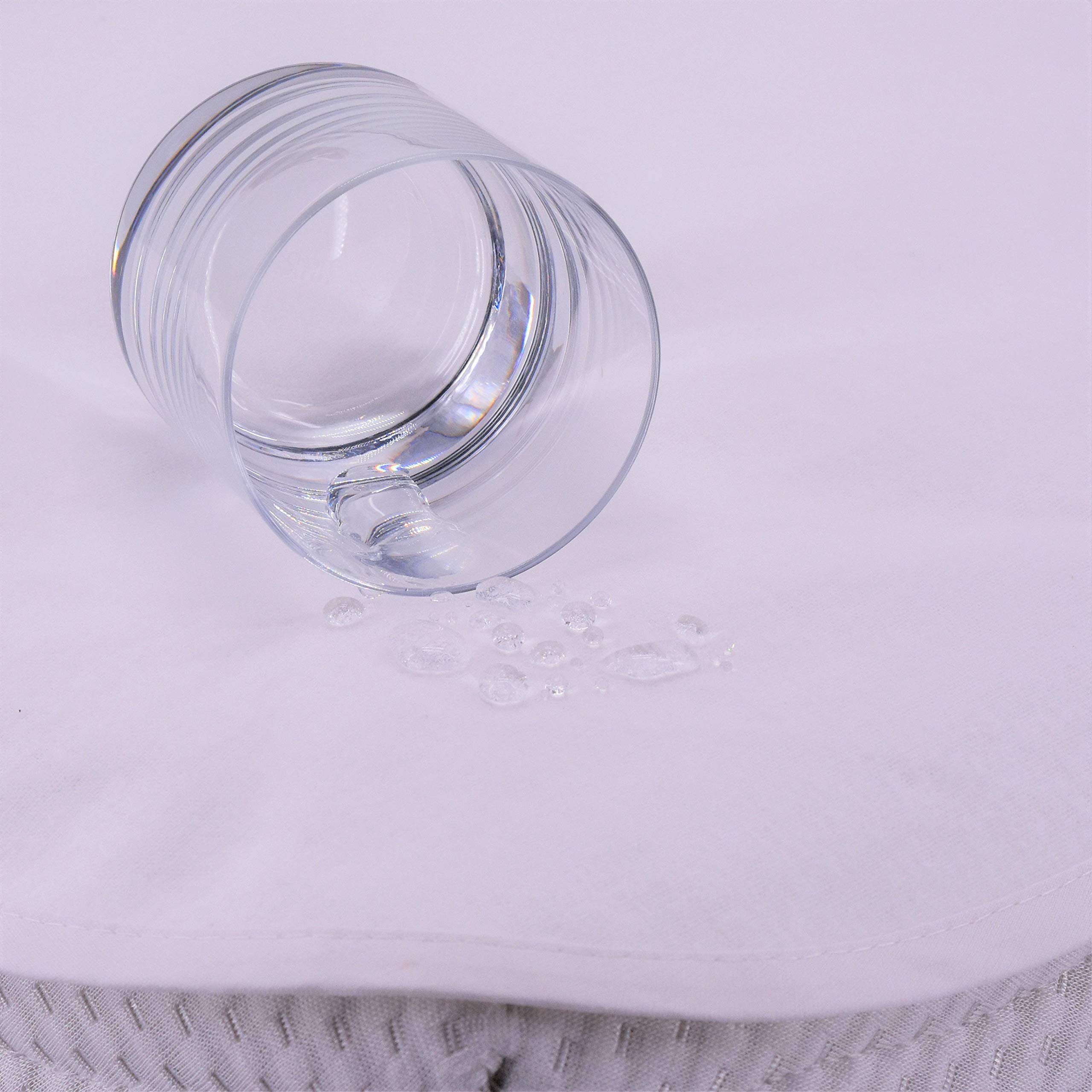 Setex Waterproof Towelling Incontinence Sufferers/for Use As for Hygiene Conscious Mattress Protector Mattress Protection, COTTON, white