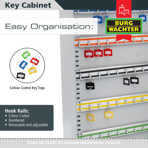 Burg-Wachter Euro Cylinder 50 Key Cabinet, Grau