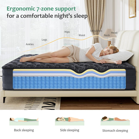 SZsuilong 90x190x30cm Single Memory Foam Hybrid Mattress - Pocket Sprung Mattress Single Size Medium Firm for Pressure Relief