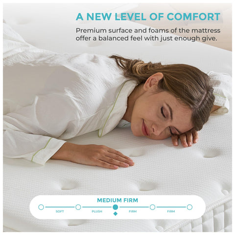Sana Essentials Small Double Mattress 4FT, 7-Zone Pocket Sprung Foam Support for Comfort, Medium Firm Orthopaedic Design, Motion Isolation